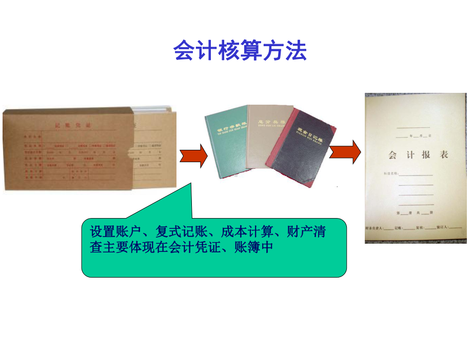 原始凭证培训课件.ppt_第3页