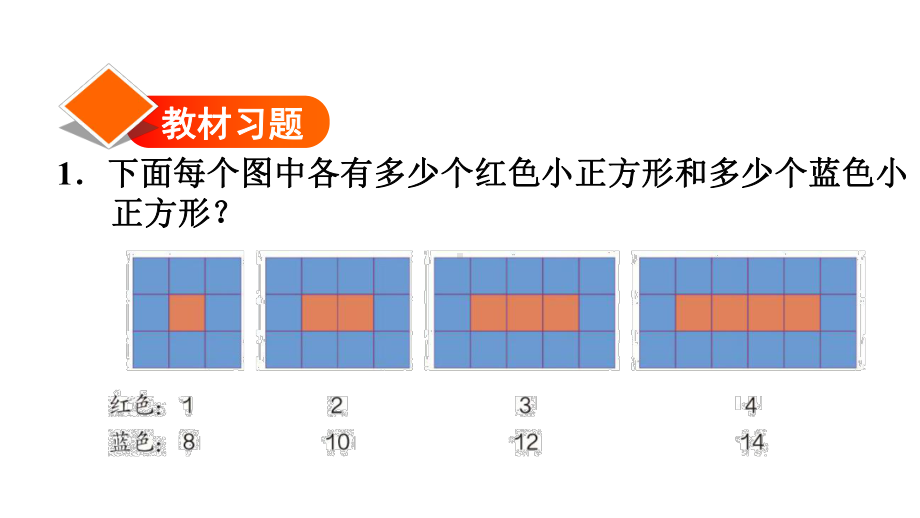 数与形习题人教版六年级数学上册课件.pptx_第2页