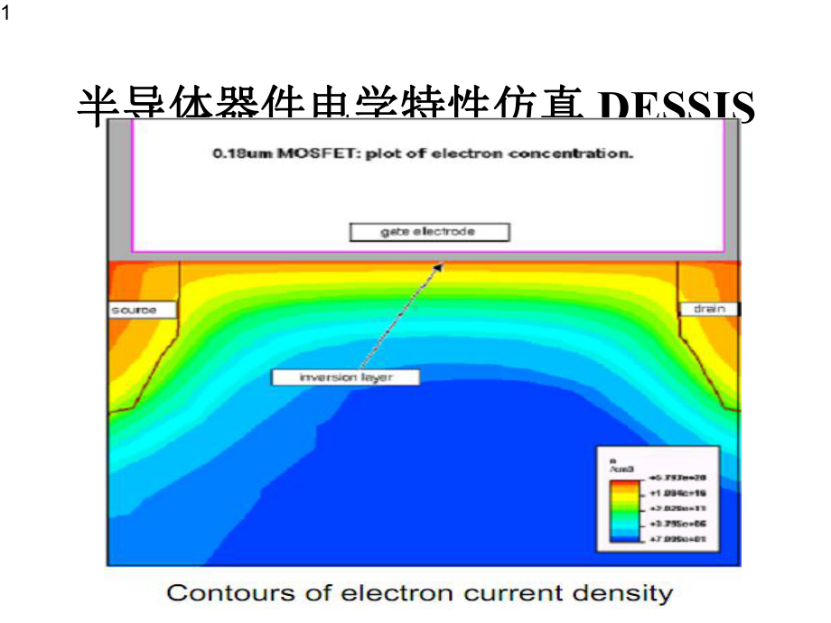 半导体工艺及器件模拟二课件.pptx_第1页