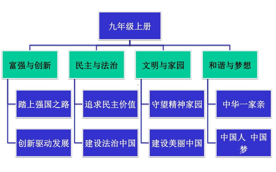 坚持改革开放1-完整课件.pptx_第1页