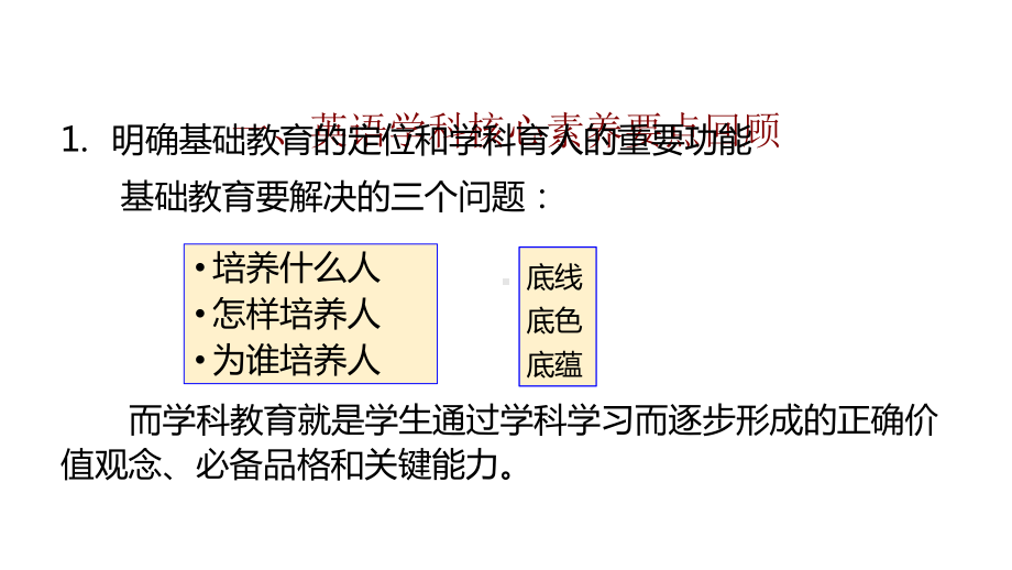 学科核心素养背景下的英语教学设计课件.pptx_第3页