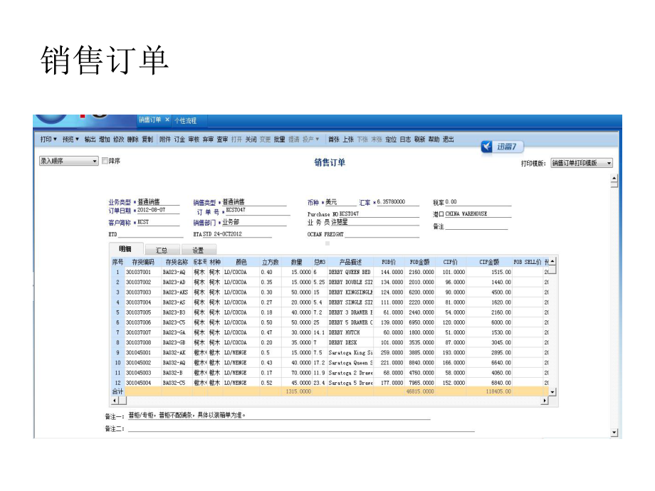 机械行业ERP-U8流程应用演示课件.ppt_第3页