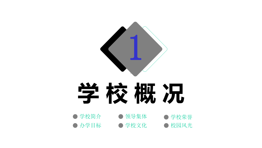 学校简介中小学文明校园评优创建自评报告课件.pptx_第3页