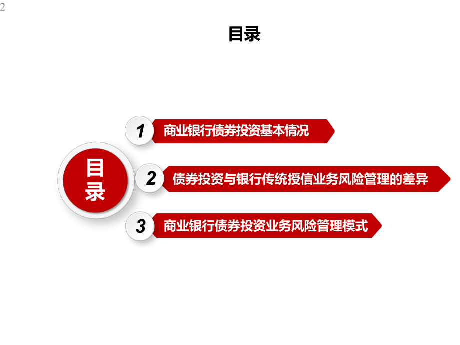 商业银行债券投资风险管理的思考课件.pptx_第2页