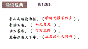 古人谈读书（名师课件）.ppt