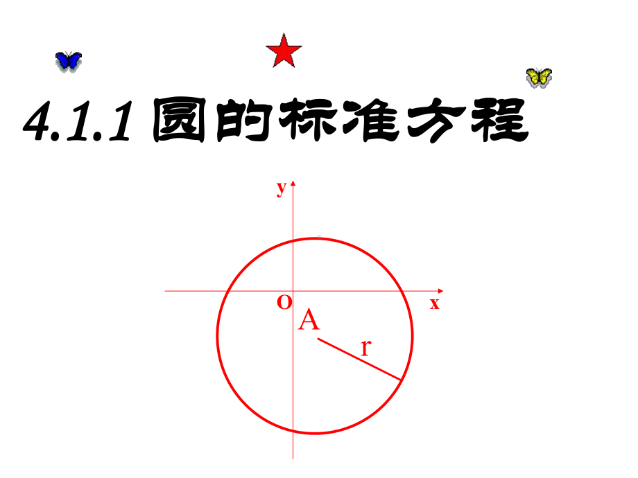 圆的标准方程公开课课件(终稿)(同名71).ppt_第2页