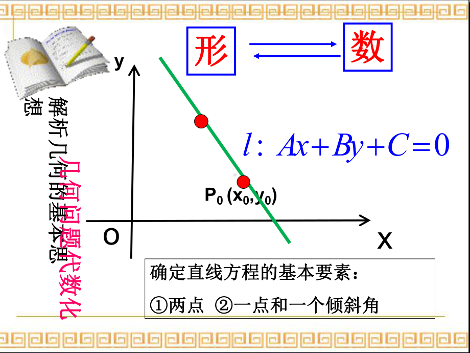 圆的标准方程公开课课件(终稿)(同名71).ppt_第3页