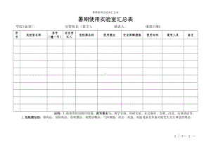 暑期使用实验室汇总表参考模板范本.doc