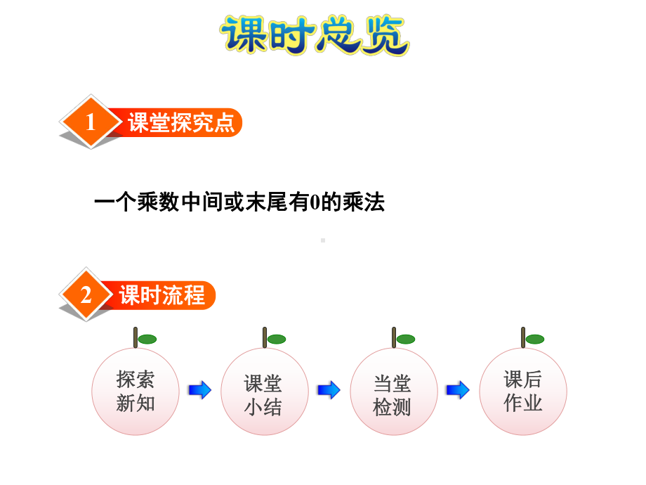 北师大小学数学三年级上册课件：第5课时0×5=？一个乘数中间或末尾有0的乘法.ppt_第2页