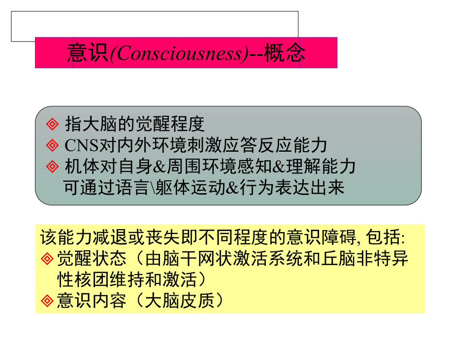 意识障碍患者神经系统检查-课件.ppt_第2页