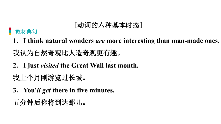 外研版九年级上英语各单元核心语法精讲精练课件.pptx--（课件中不含音视频）--（课件中不含音视频）_第3页