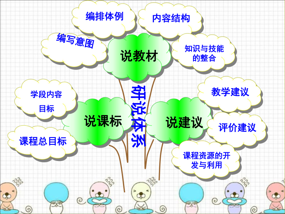 小学英语三年级上册说教材课件.ppt_第2页