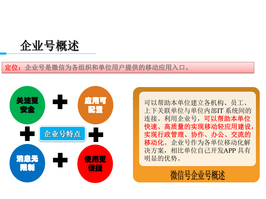 微信企业号功能详细介绍课件.ppt_第3页