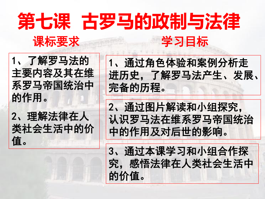 岳麓版高中历史必修一第7课《古罗马的政制与法律》课件.ppt_第3页