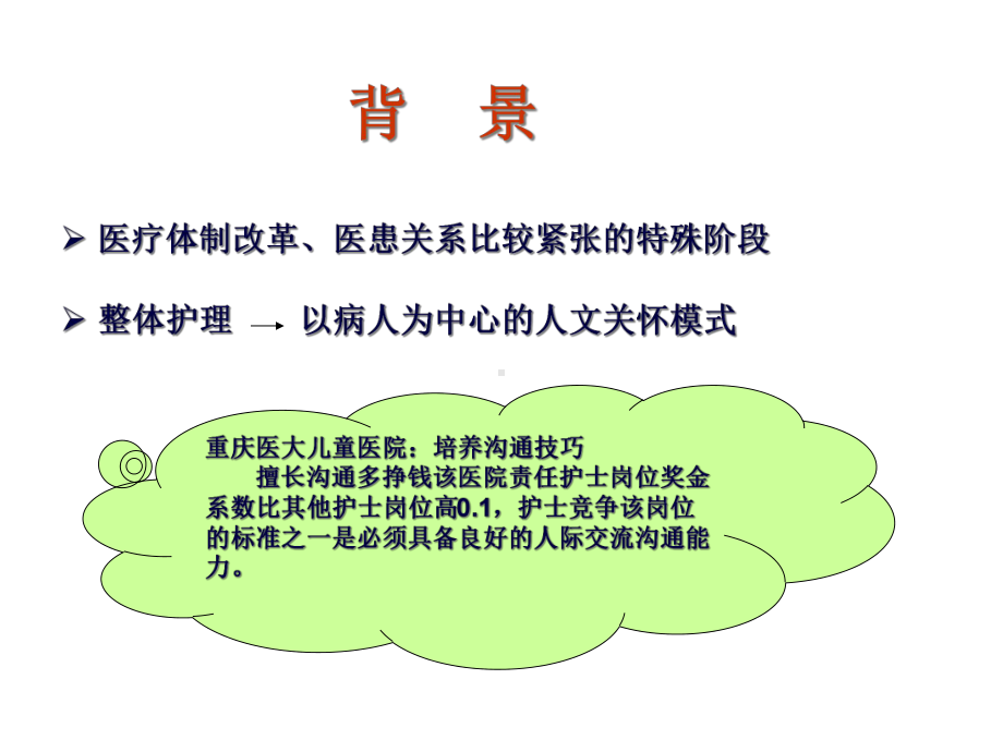 学生护患沟通能力的培养课件.ppt_第3页