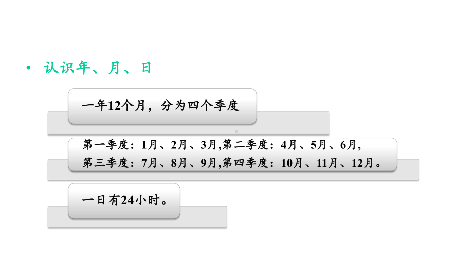 总复习3-年、月、日-北师大版数学三年级上册-名师公开课课件.pptx_第3页