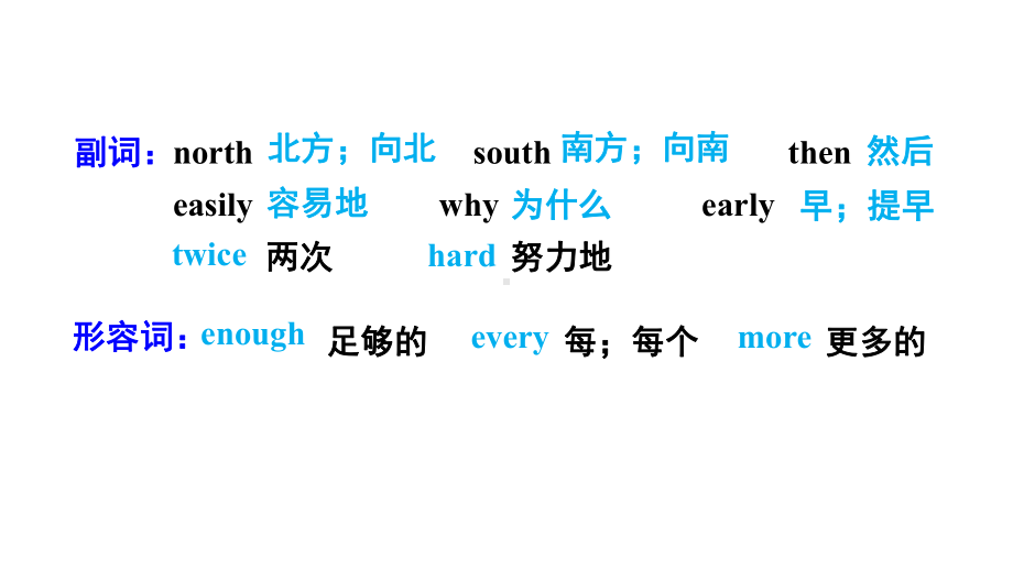 沪教牛津版五年级英语下册revision-1课件.ppt_第3页