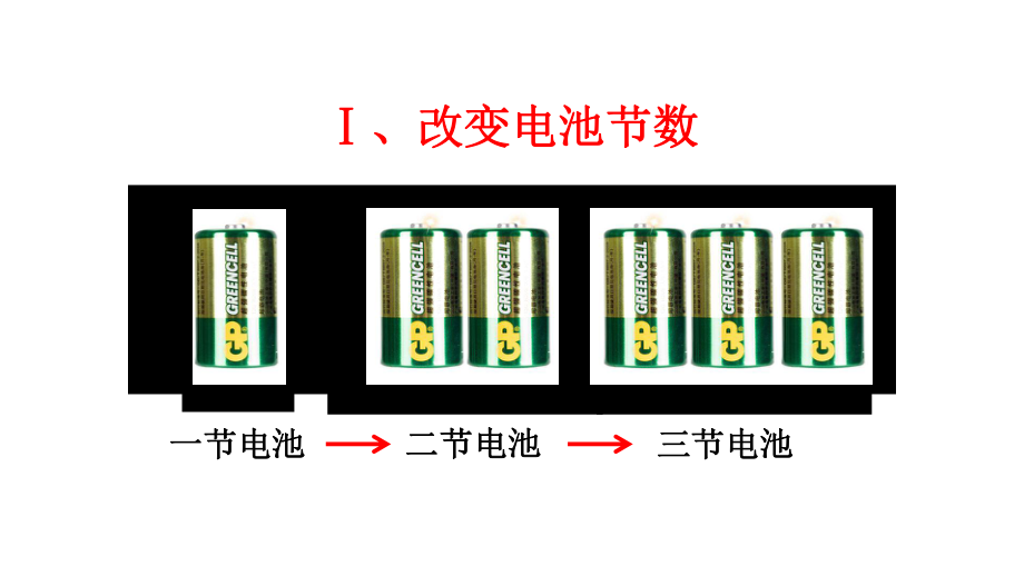 教科版科学六年级上册第三单元34《电磁铁的磁力(二)》课件.pptx_第3页