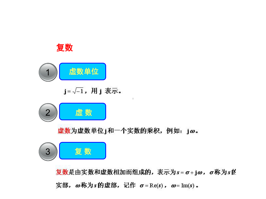 控制工程-拉式变换及反变换课件.ppt_第2页