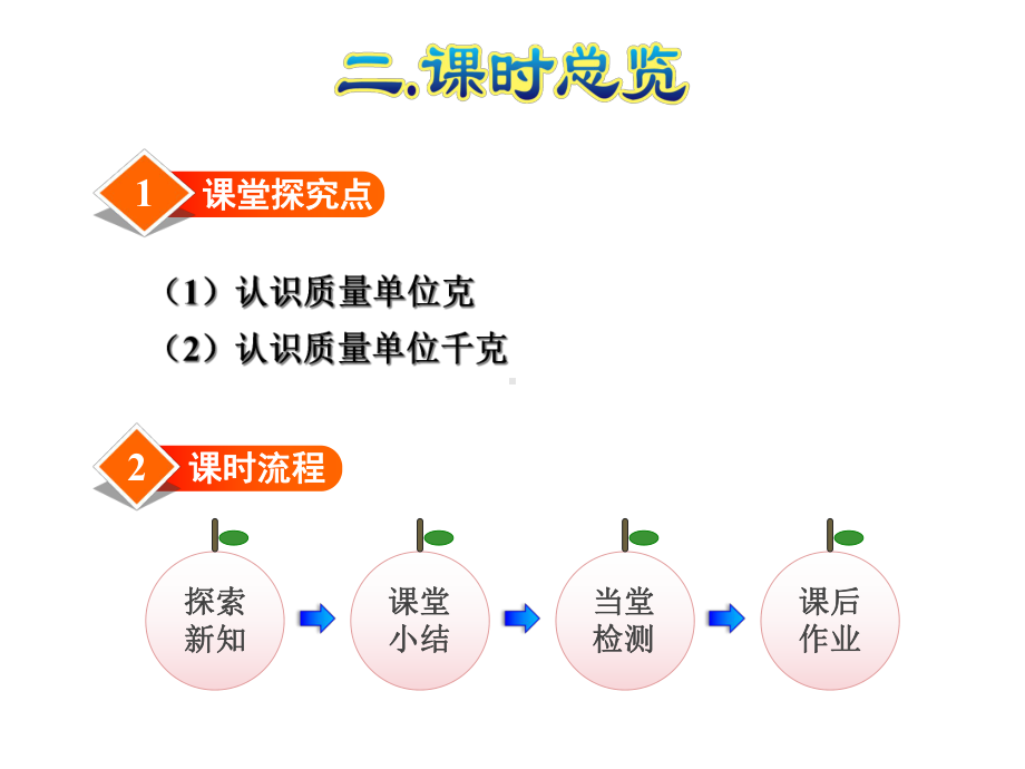 新人教版二年级数学下册课件第1课时-认识克、千克.ppt_第3页