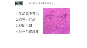 大象版小学科学新版三年级下册科学-安全用电课件.pptx