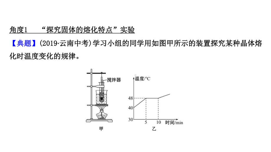 沪科版九年级物理专项培优分类练二物态变化实验课件.ppt_第2页