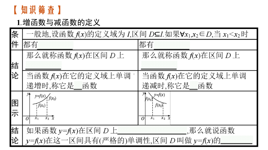 新教材人教A版高中数学必修第一册第三章-函数的单调性与最大(小)值-2022新高考一轮复习课件.pptx_第3页