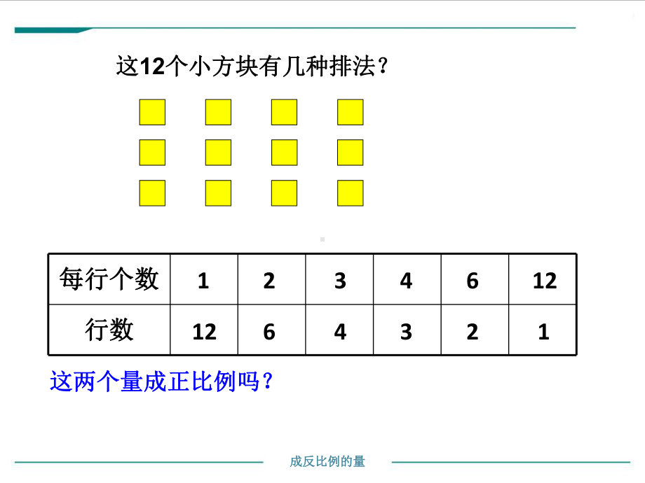 小学苏教版六年级下册数学《认识成反比例的量》公开课课件（定稿）.ppt_第3页