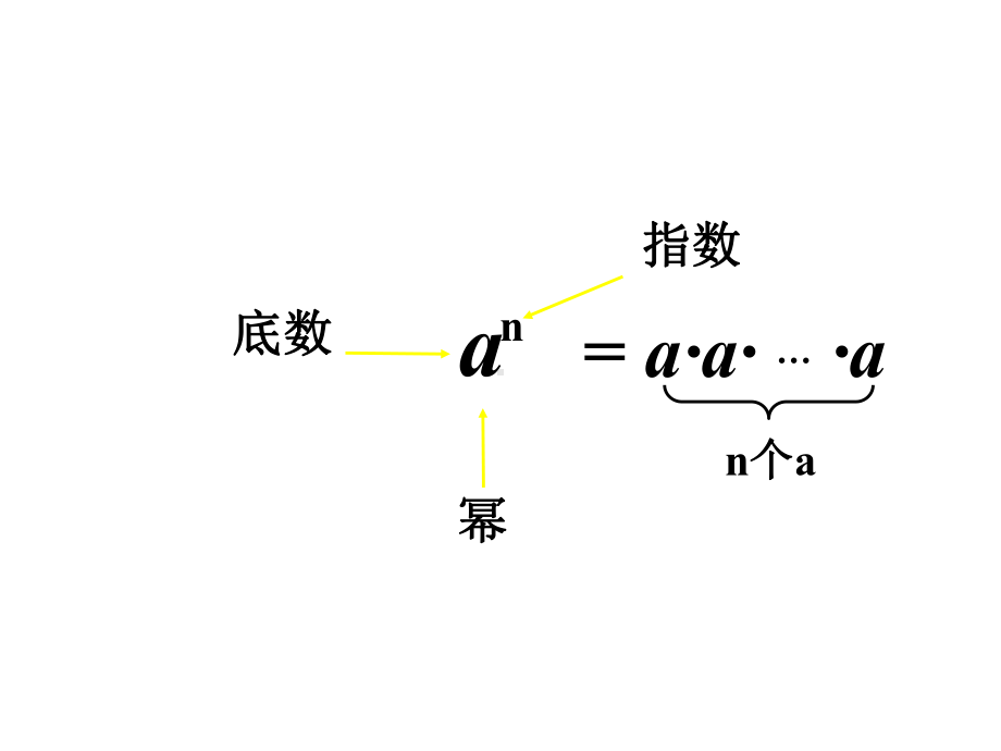 北师大版七年级数学下册第一章整式的乘除课件全套.ppt_第2页