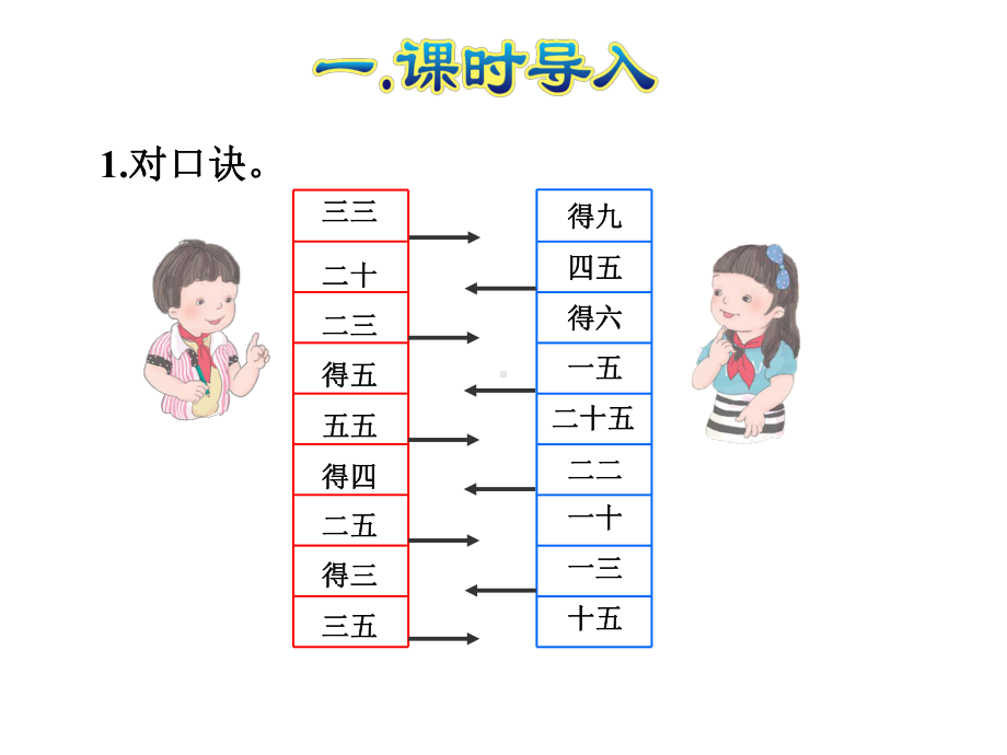 新版人教版数学二年级上册第5课时-4的乘法口诀课件.ppt_第2页