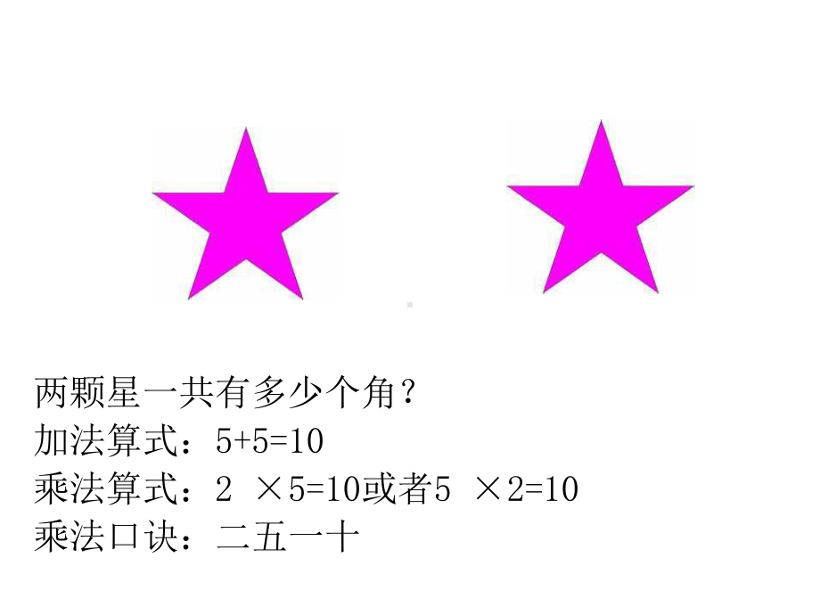 新冀教版数学二年级上册第三单元5的乘法口诀表优质课公开课课件.pptx_第3页