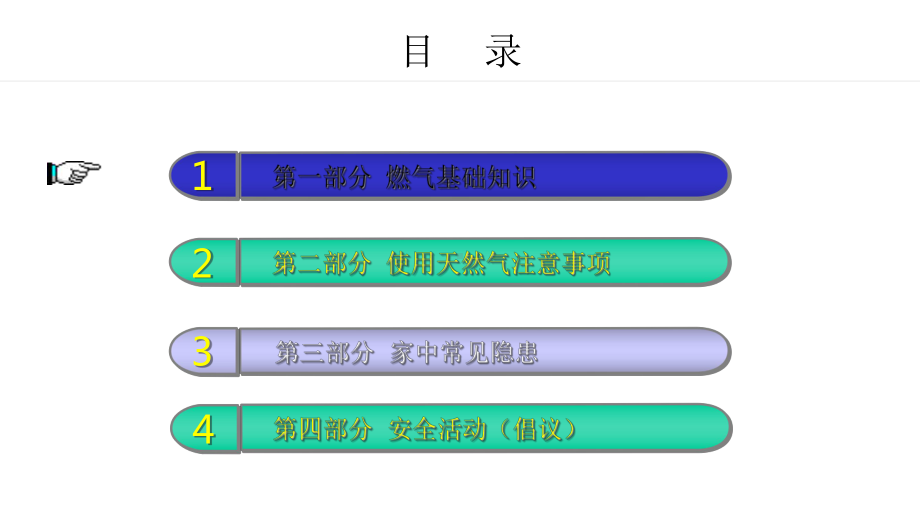 天然气安全知识燃气知识进校园课件.pptx_第3页