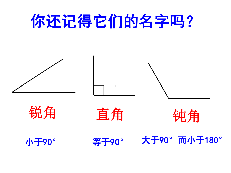 新人教版四年级下册数学三角形的分类(超好)带练习题课件.ppt_第1页