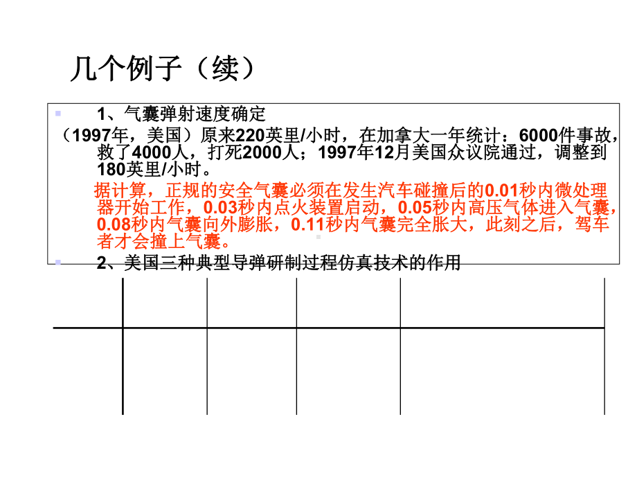 工程系统建模与仿真课件.ppt_第3页