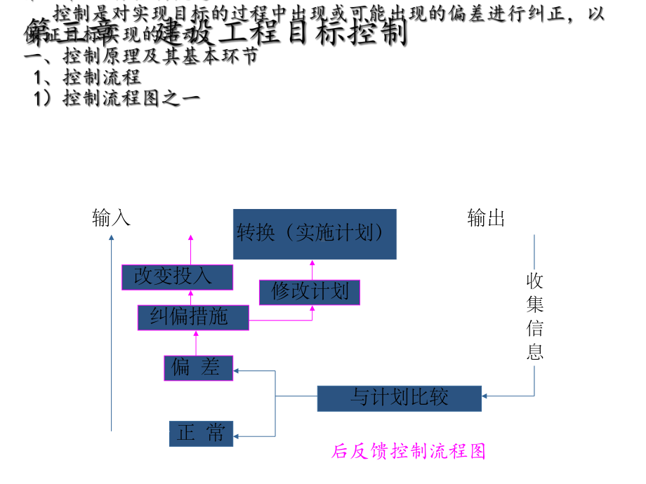 建设工程目标控制课件.ppt_第2页