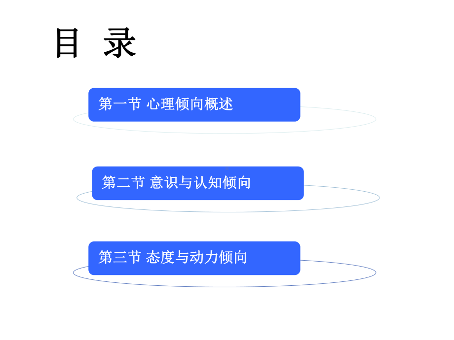 教育心理学课件第3章心理倾向.ppt_第2页