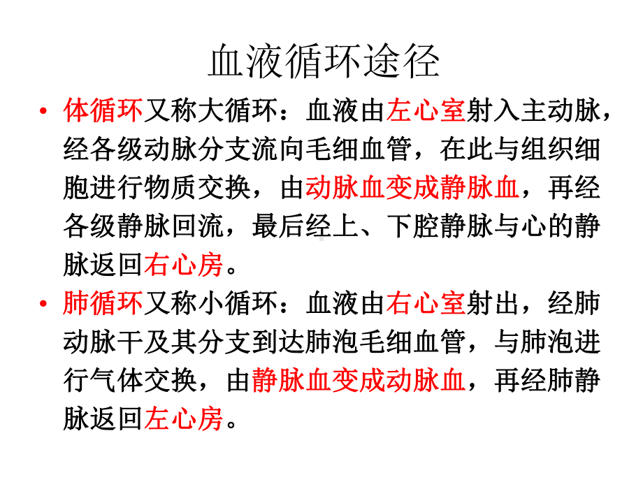 心血管系统常见疾病的药物治疗课件.pptx_第3页