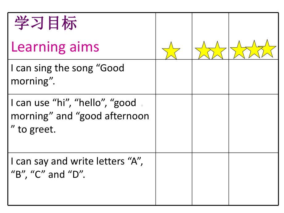 新版牛津译林版三年级上册英语课件-Hello-译林版(三起).pptx_第3页