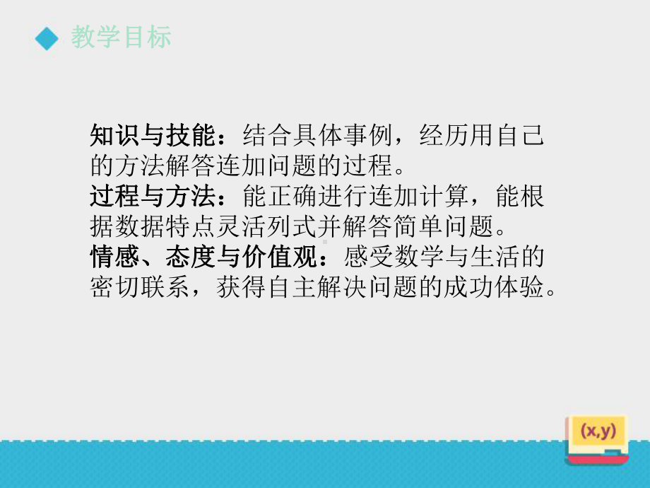 新冀教版数学小学二年级下册《三位数的连加》公开课优质课课件.pptx_第2页