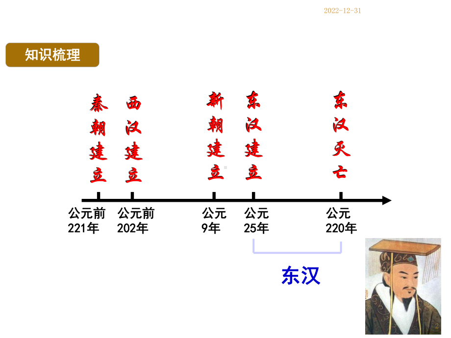 新人教版七年级历史上册第13课-东汉的兴衰课件.ppt_第2页