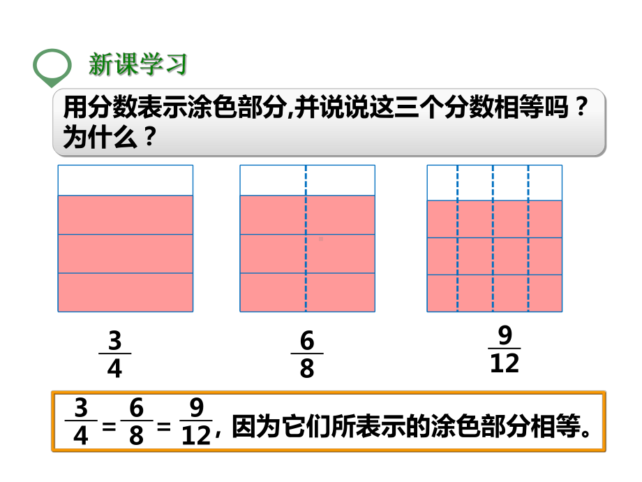 北师大版五年级数学上册--第五课-分数基本性质-(公开课课件).pptx_第3页