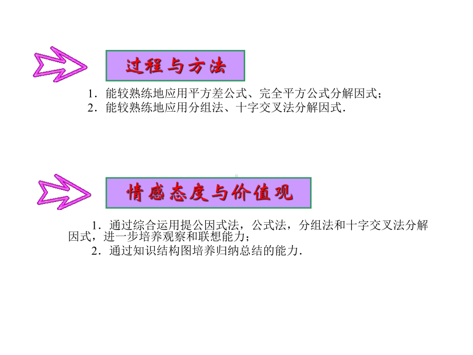 沪科版七年级数学下册84因式分解复习课件-(共60张).pptx_第3页