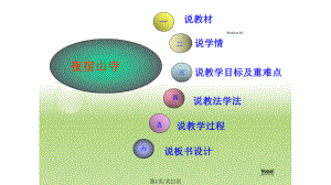 夜宿山寺说课稿课件.pptx