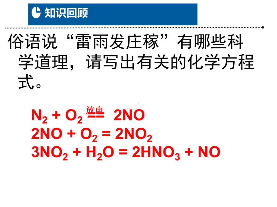 氮的氧化物溶于水的计算课件.ppt_第2页