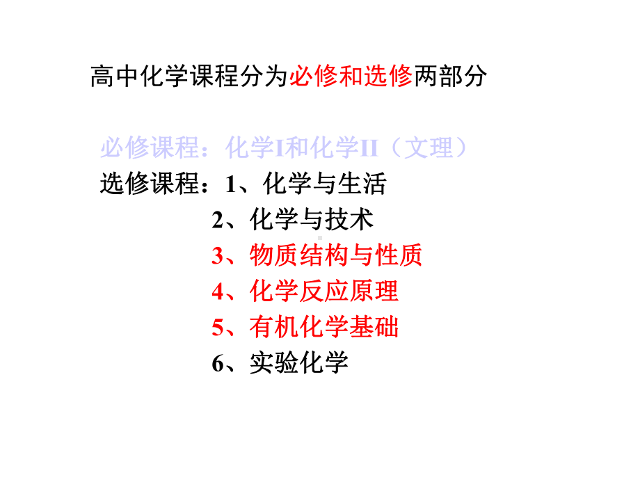 必修一人教版第一节化学实验安全课件.ppt_第2页