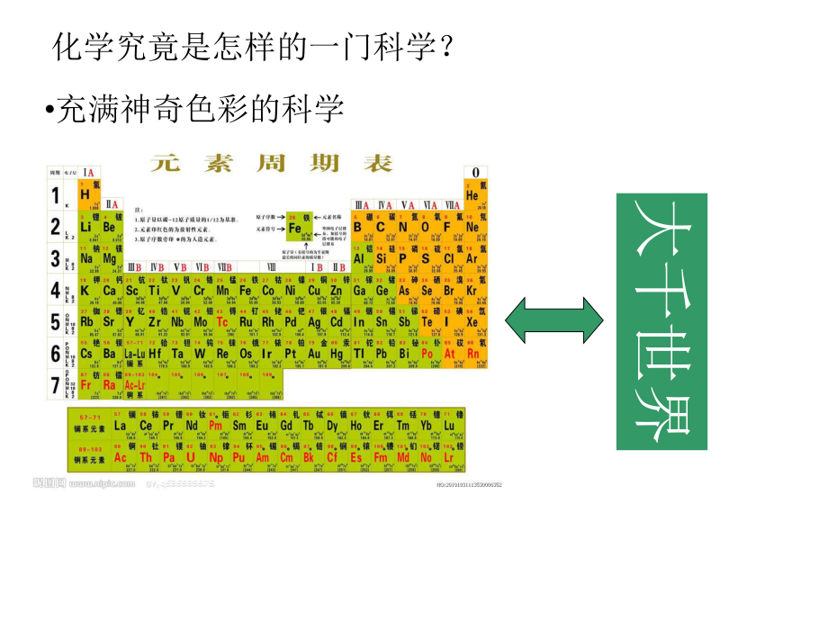 必修一人教版第一节化学实验安全课件.ppt_第3页