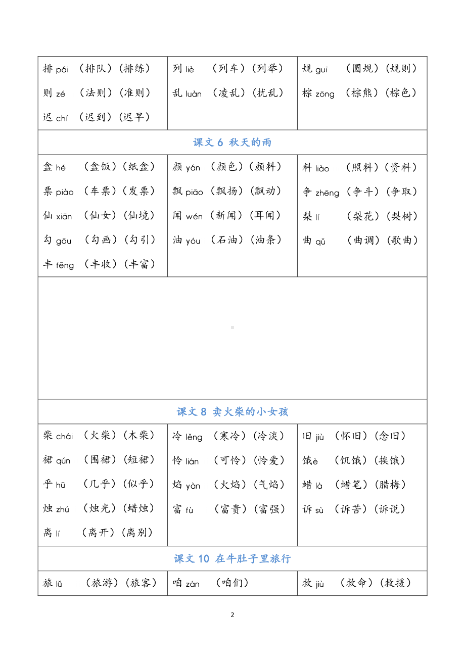 03 三年级上册 写字表组词.pdf-统编版小学语文_第2页