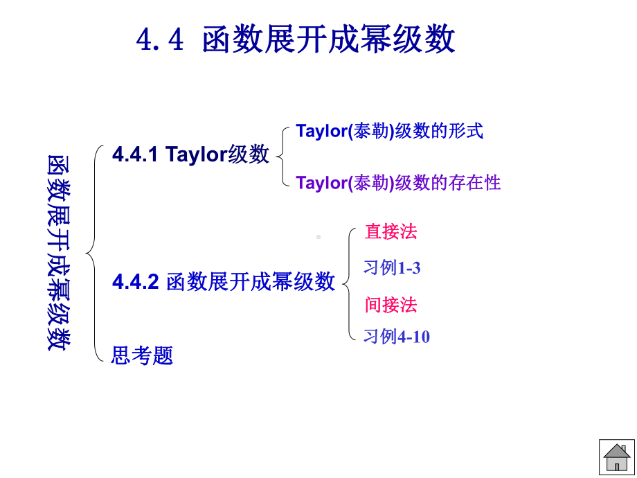 开放式示范课堂高等数学建设组课件.ppt_第2页