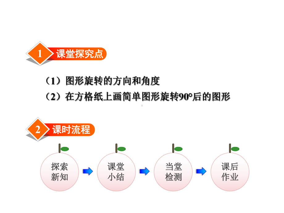 小学数学冀教版五年级下册第一单元图形的运动(二)4旋转课件.ppt_第2页