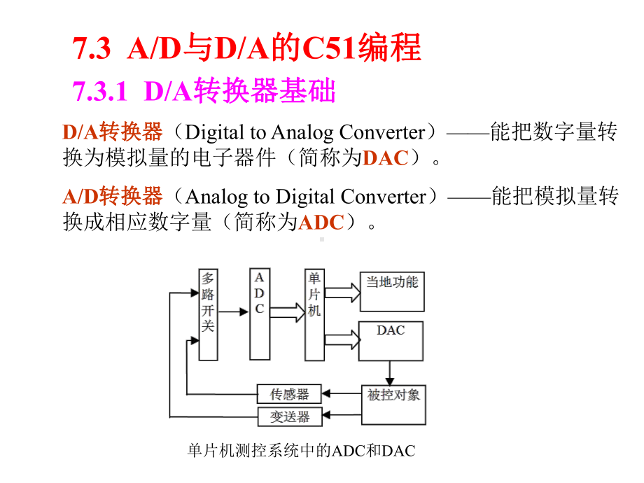 单片机C语言-第7章-并行扩展的C51编程3课件.ppt_第1页